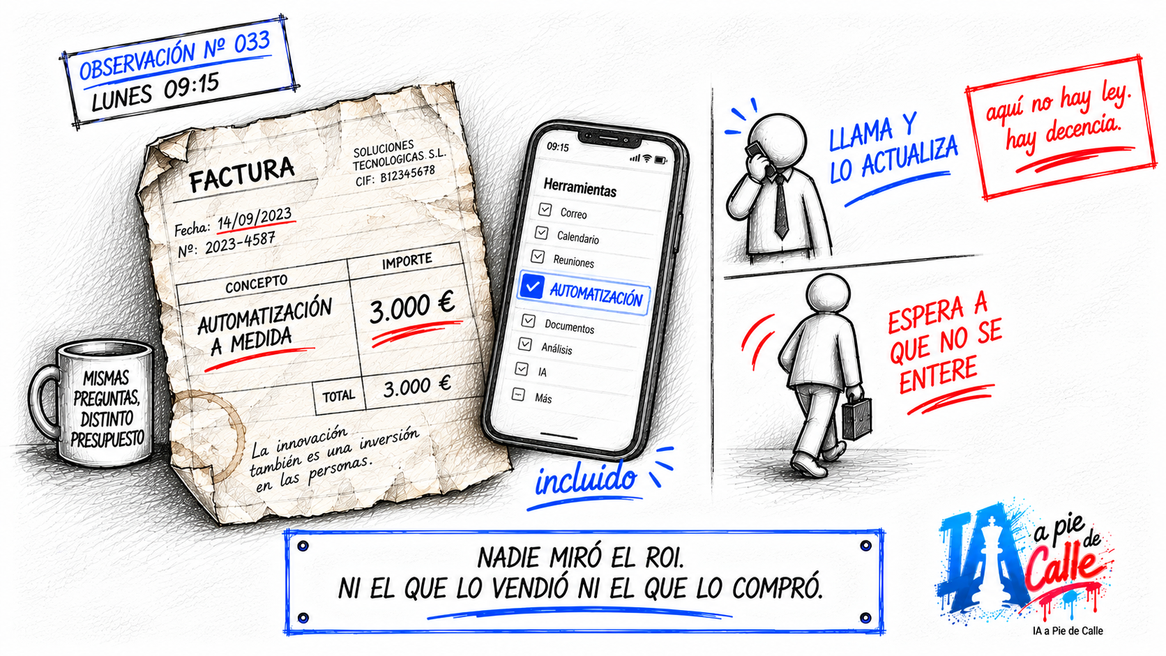 Ilustración a mano de una factura de tres mil euros por una automatización junto a un móvil donde esa misma función aparece incluida, y dos figuras que representan llamar al cliente o esperar a que no se entere.